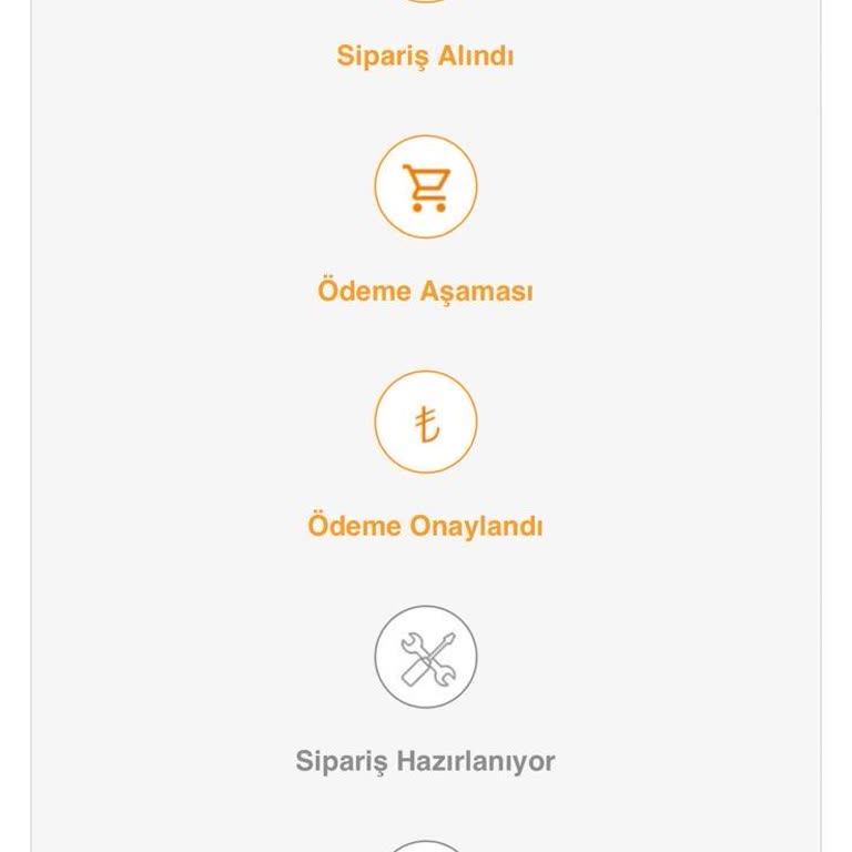 Teslimat Gecikmesi Ve Yanıltıcı Bilgilendirme Sorunu