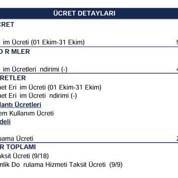 Haksız Hizmet Kapama Bedeli Ve Müşteri Hizmetleri Sorunu