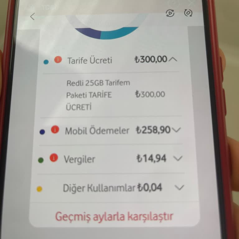 Vodafone'da İzinsiz Mobil İşlem Ve İlgisiz Müşteri Hizmetleri