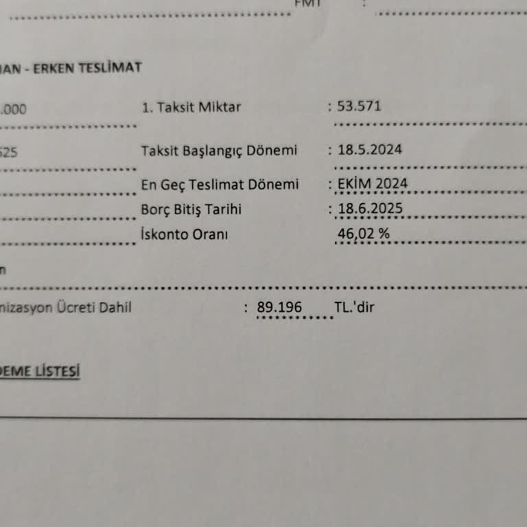 Teslimat Gecikmesi Ve Sözleşme İhlali Sorunu