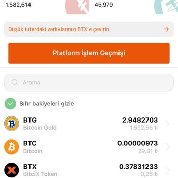 Bitcoin Gold Satış Sorunu Ve Cevapsız Destek Talepleri