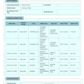 PTT Kargo'nun Teslimat Gecikmesi Ve Sorumsuzluğu