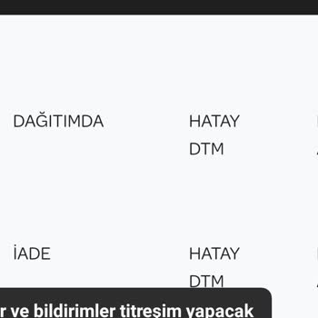 PTT Dağıtımındaki İletişim Sorunları Ve Gecikmeler