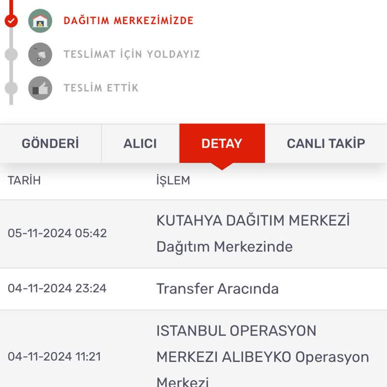 Kargo Firmasının Gizemli Kayboluşu Ve Müşteri Hizmetleri Sorunu