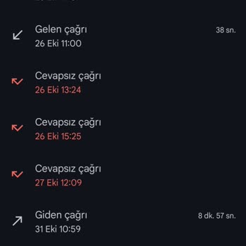 Yapı Kredi Bankası'nda Müşteri Hizmetleri Hayal Kırıklığı
