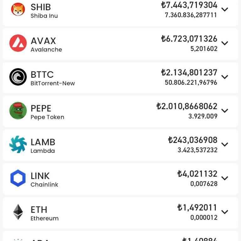 Müşteri Hizmetlerine Ulaşamama Ve Para Çekememe Sorunu