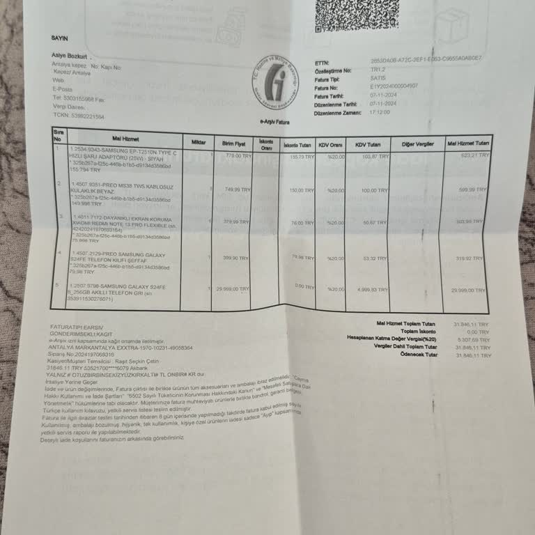 Teknosa'da Kredi İadesi Ve Saygısız Hizmet Sorunu
