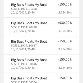 Oyun Platformunda Yaşanan Haksız Para Kaybı