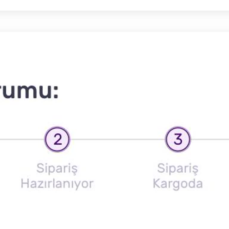 Gratis Siparişinin Gecikmesi Ve İlgisizlik