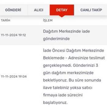 Kargomsende Ve Pierre Cardin: Teslimat Kabusu Ve Müşteri Hizmetleri Fiyaskosu