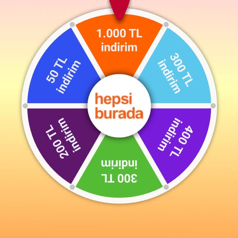 Hepsiburada Çarkıfelek Oyununda Şüphe