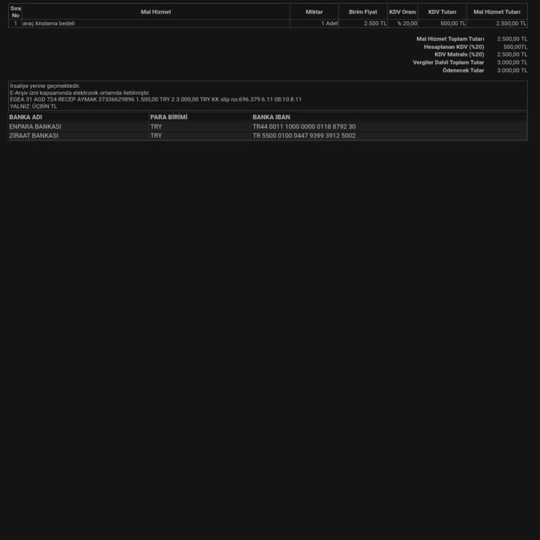 Yanlış Fatura Şoku