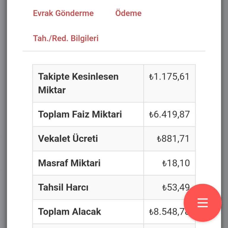 Sürekli Aramalarla Yıpratıcı Borç Takibi