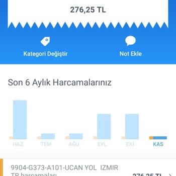 A101 Mağazasında Çifte Ödeme Ve İade Sorunu: Çözüm Bekleyen Mağduriyet