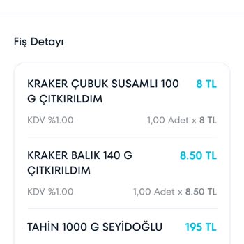 Para İadesi Sorunu Ve Müşteri Hizmetleri İlgisizliği