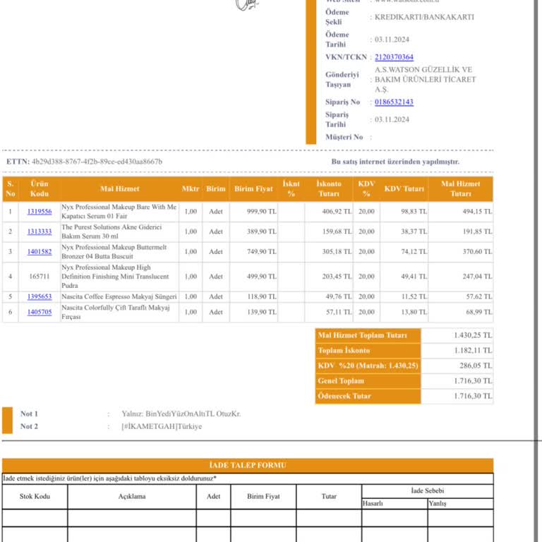 Kırık Ürün Ve İletişim Sorunları