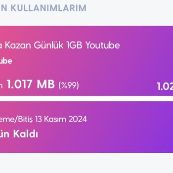 Salla Kazan Hediye İnterneti Kendi Paketimden Yiyor