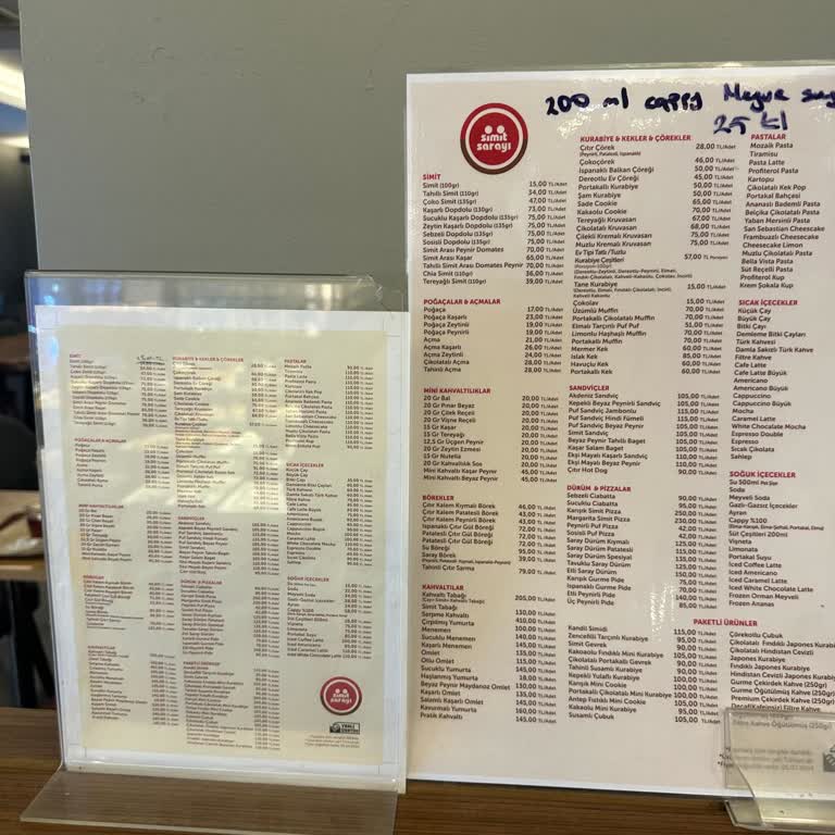 Fiyat Listesi Ve Gerçek Ücret Uyumsuzluğu