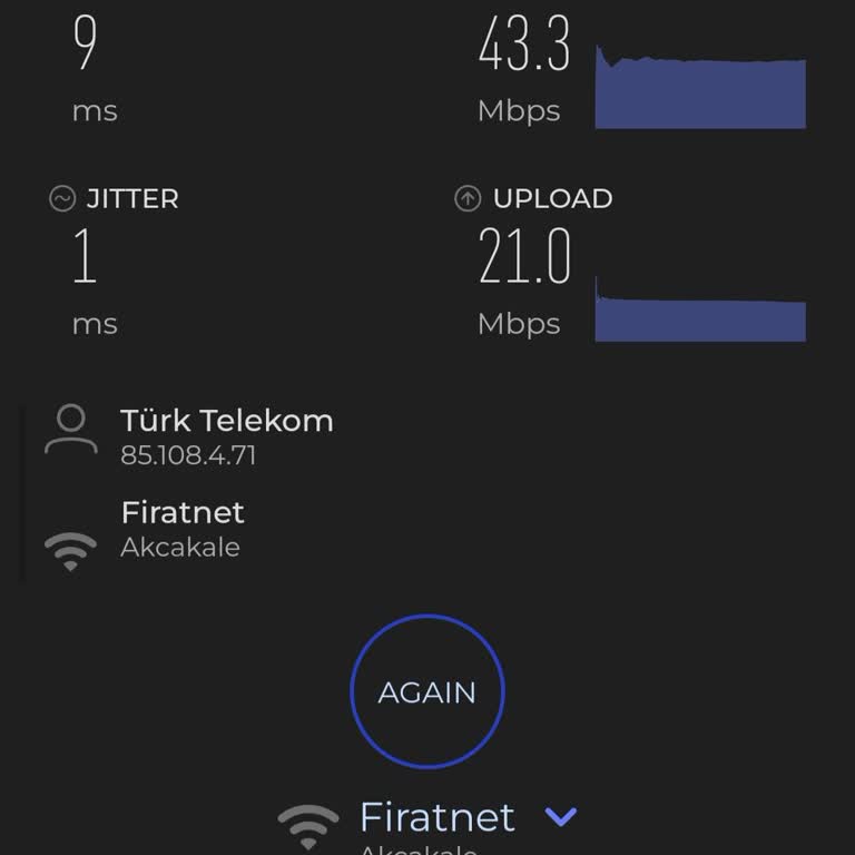 İnternet Hızında Sürekli Düşüş Ve Çözüm Eksikliği