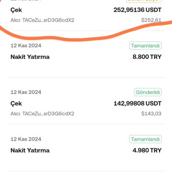 Kripto Çekim Sorunu Ve İletişim Eksikliği