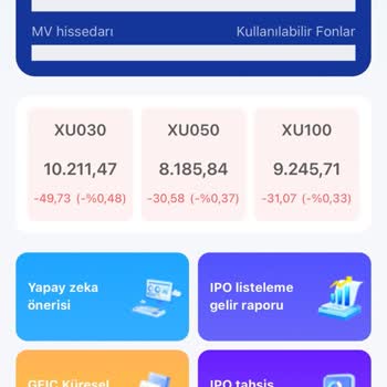 Uluslararası Yatırım Firmasıyla Yaşanan Güven Sorunu