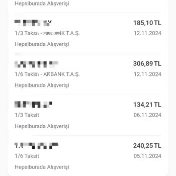 Erken Ödeme Yaptım, Limitim Sıfırlandı!