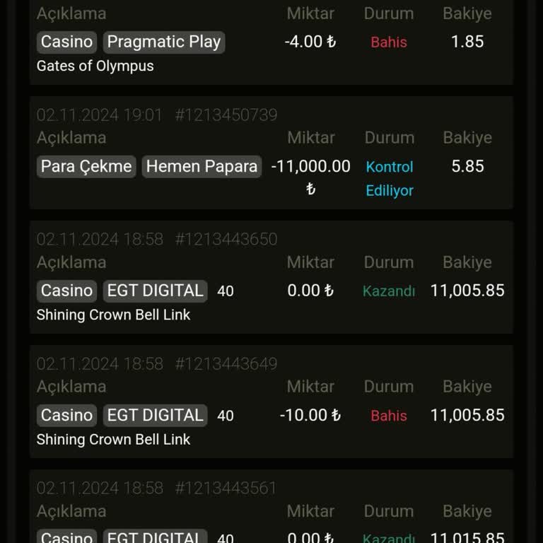Batumbetting Ödeme Yapılmayan Kazanç Ve Mağduriyet