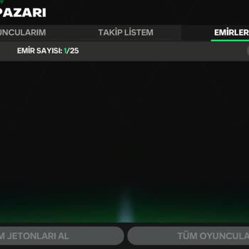 Rodrigo Satışında Karşılaşılan Zorluklar