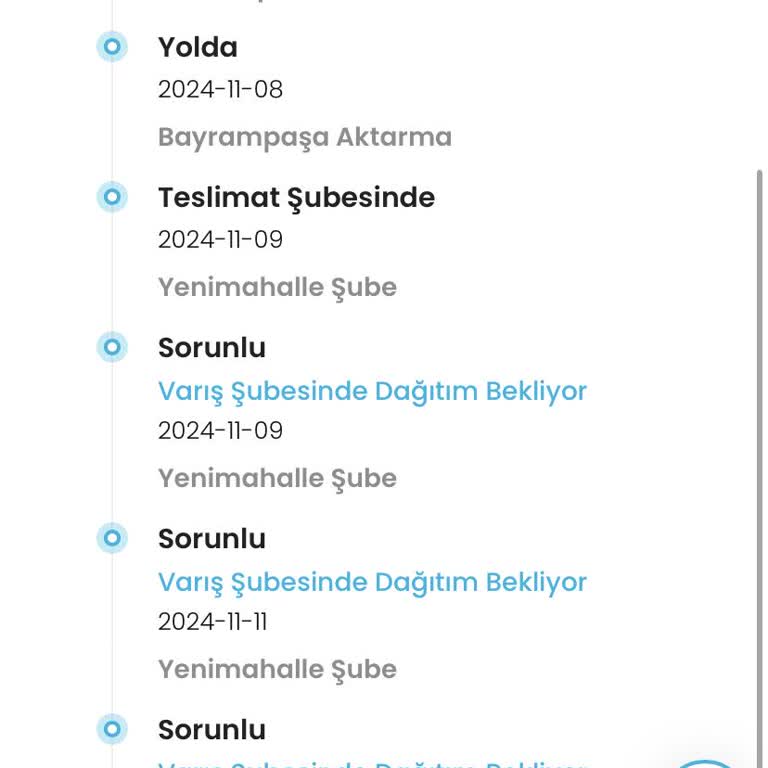 LCW Kargoist İle Yaşanan İletişim Ve Teslimat Sorunu