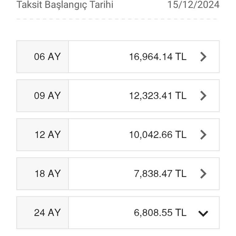 OYAK'ın Yüksek Faiz Politikası Üzerine Şikayet