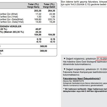 Yanlış Taahhüt Tarihi Ve Yüksek Fatura Şoku