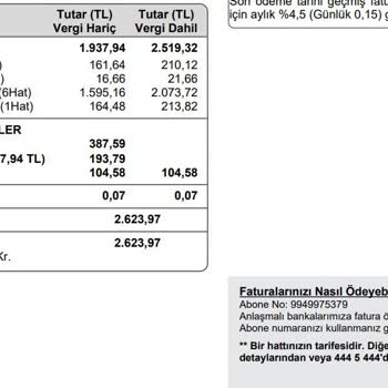 Yanlış Taahhüt Tarihi Ve Yüksek Fatura Şoku
