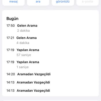 Müşteri Hizmetleri İletişim Sorunu