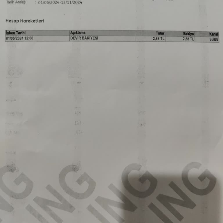 Mevduat Hesabının Kapatılması Sürecinde Yaşanan Zorluklar Ve Müşteri Hizmetleri Sorunu