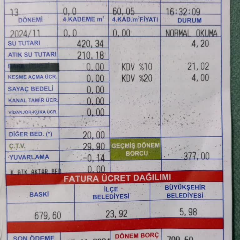 Su Faturalarındaki Zam Vatandaşları Zorluyor