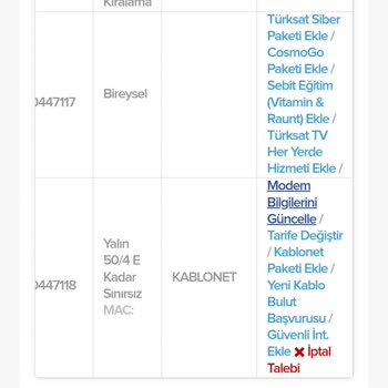 İnternet Kurulumunda Destek Eksikliği