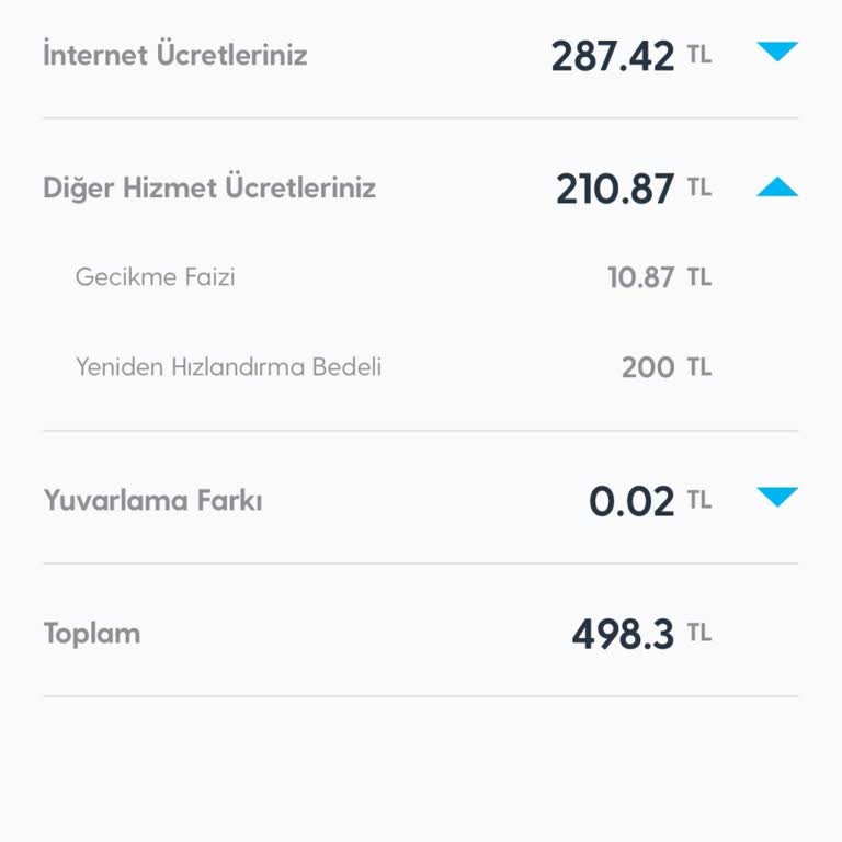 Haksız Ücret Kesintisi