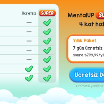 Mental Up Üyelik Sorunları Ve İletişimsizlik