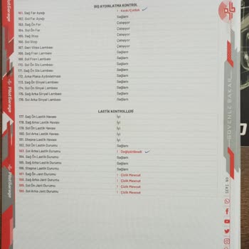 Yanıltıcı Kilometre Ve Eksik Bakım: Araç Alımında Yaşanan Sorunlar