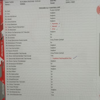 Yanıltıcı Kilometre Ve Eksik Bakım: Araç Alımında Yaşanan Sorunlar