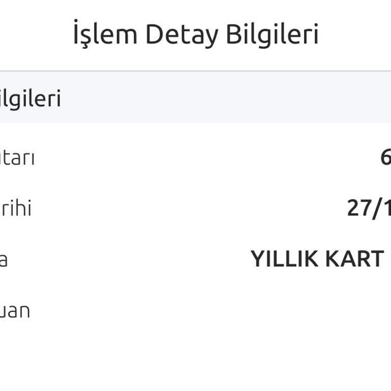 Yıllık Kart Ücretinin Haksız Tahsili Ve İadesi Talebi