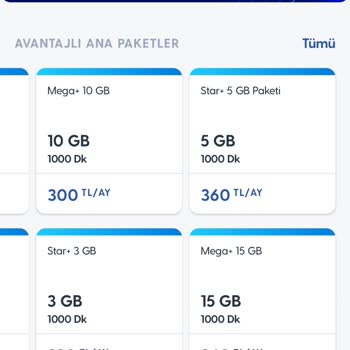 Turkcell Paket Fiyatlarındaki Adaletsizlik Ve Tekelleşme Sorunu