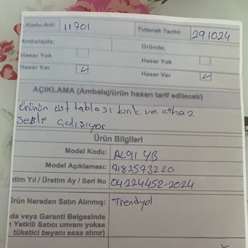 Hasarlı Ürün Ve İade Sorunu: Carrefour SA Ve Trendyol
