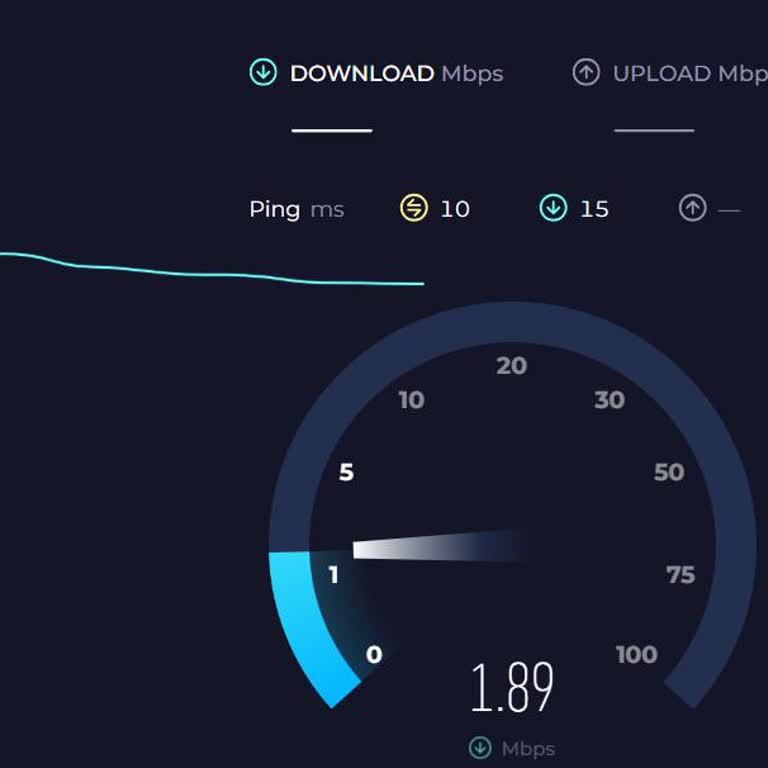 Taahhüt Yenileme Sonrası İnternet Hızı Ve Hizmet Kesintisi