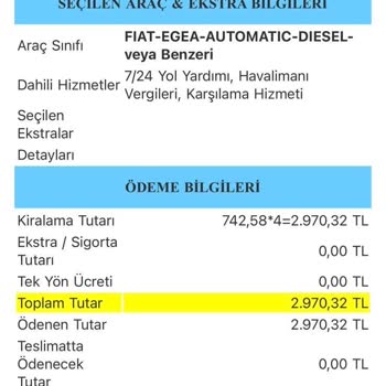 Kiralık Araç Teslimatında Yaşanan Büyük Sorun Ve Saygısız Hizmet