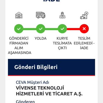 Yanlış Ürün Teslimatı Ve İptal Sürecinde Yaşanan Sorunlar