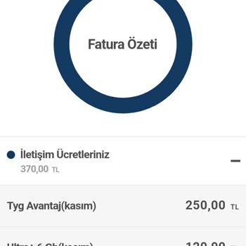 Yanlış Yurt Dışı Paketi Ücreti