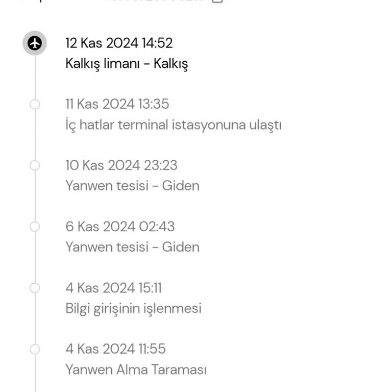 Sipariş Gecikmesi Ve Güven Sorunu