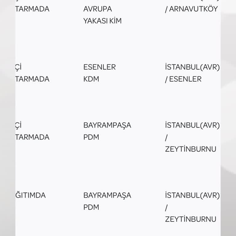 PTT Kargo Yanlış Adrese Teslim Edilen Gönderi Kabusu