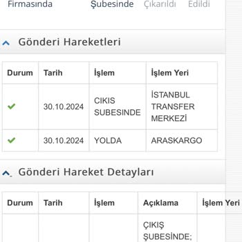 Geciken Kargo Ve İletişim Eksikliği